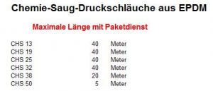 Chemie-Druckschläuche aus EPDM, EN 12115*, alle Größen, METERWARE